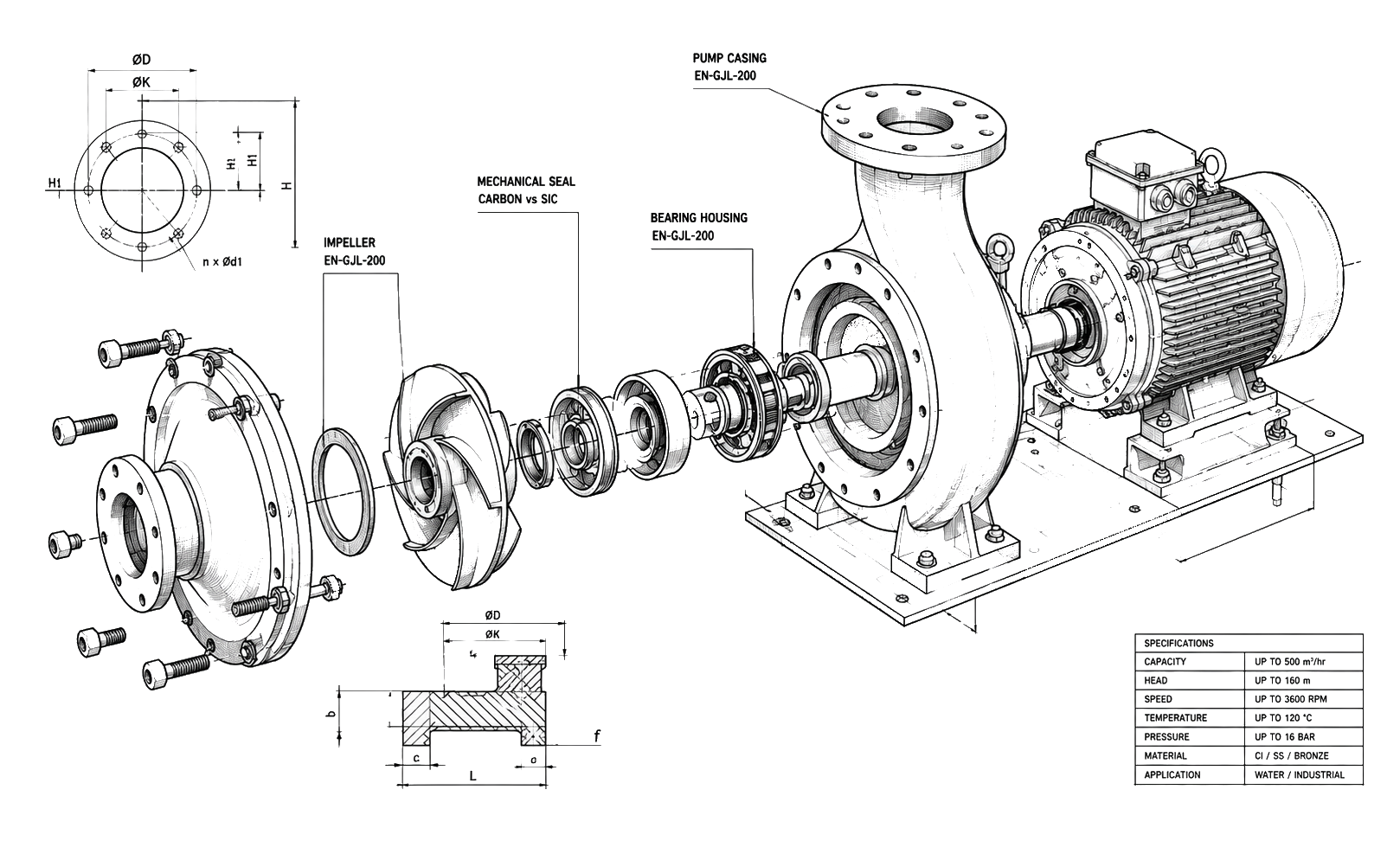 Precision Engineering Graphic